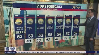 Cool and Wet weather forecasted for the month of April | FOX 13 Seattle