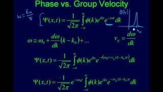 The Free Particle II and Dirac Delta Function