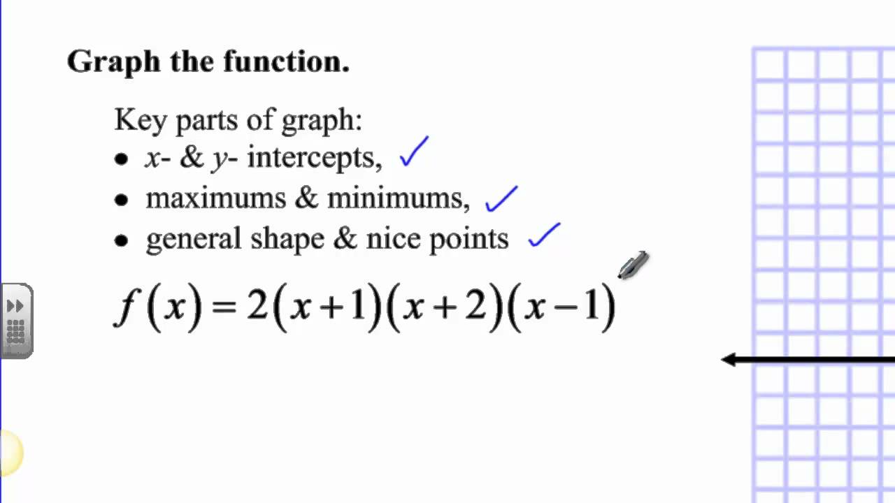 Algebra 2 - Polynomial Functions & Their Graphs - YouTube