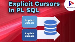 Oracle PL SQL Tutorials | Explicit Cursor - Cursor for Loops