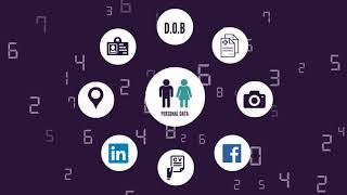 What is GDPR explained