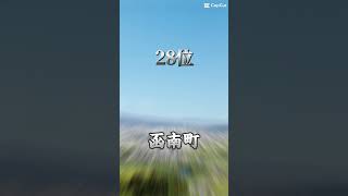 静岡県市区町村人口ランキング