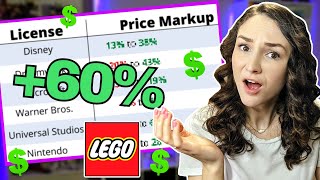 What is the ACTUAL cost of licensed LEGO themes?