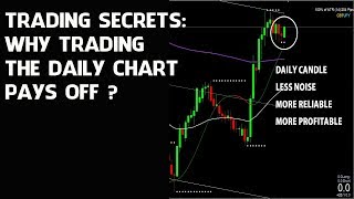 TRADING SECRETS : WHY TRADING THE DAILY CHART PAYS OFF