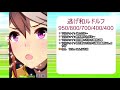 【ウマ娘】決勝前最後の和ルドルフ育成【オープン】