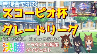 【ウマ娘】無課金で挑むスコーピオ杯決勝。ラストまさかの結末にショックを隠し切れない