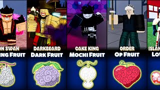 Blox Fruits All Bosses Devil Fruits [One Piece Version]