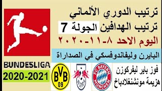 ترتيب الدوري الالماني وترتيب الهدافين الجولة 7 اليوم الاحد 8-11-2020 - بايرن ميونخ يهزم دورتموند