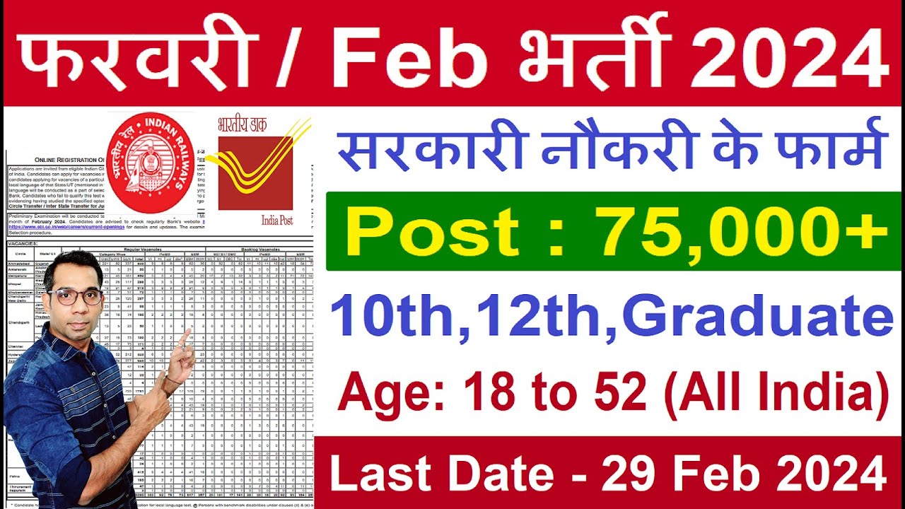 Top 5 Government Job Vacancy In February 2024 | Latest Govt Jobs In Feb ...