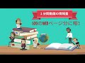 vyondを使った自己紹介動画 名刺動画）