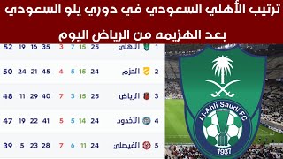 ترتيب الأهلي السعودي في دوري يلو السعودي بعد الهزيمه من الرياض اليوم
