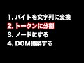 webブラウザがwebサイトを表示する仕組みを絶対に理解する