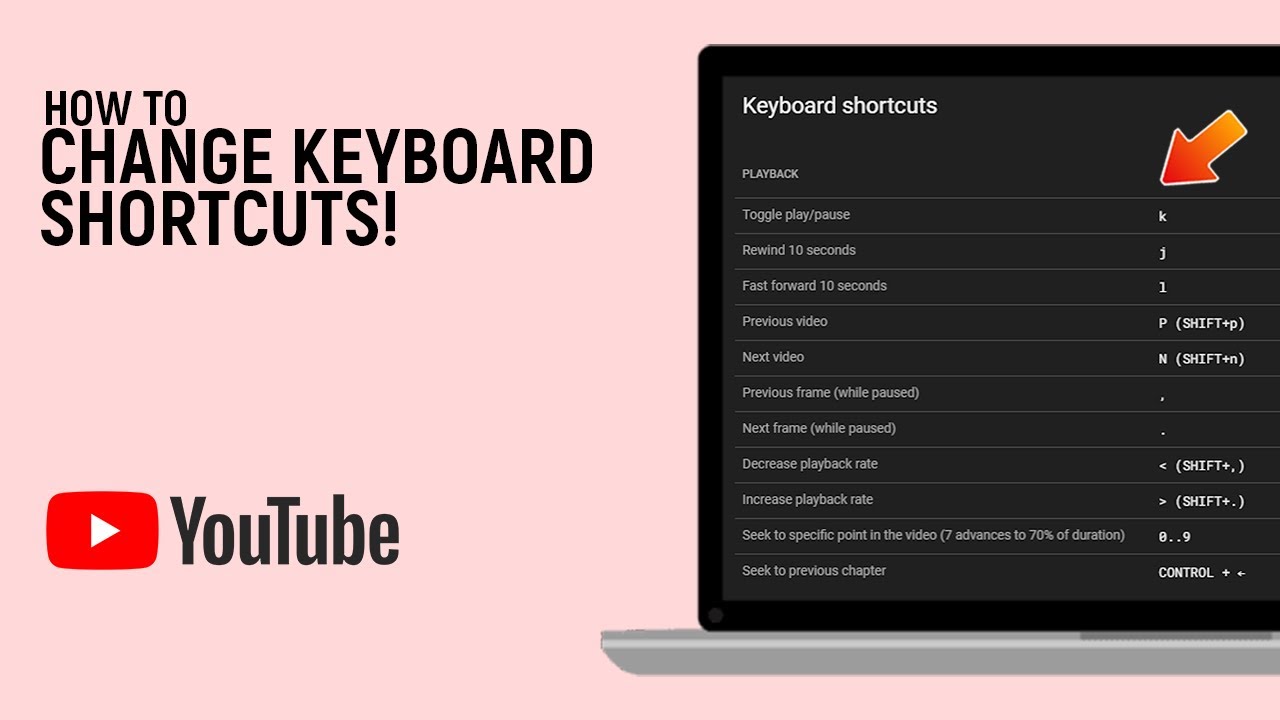 How To See Keyboard Shortcuts On Youtube Web Easy Youtube
