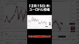 12月15日ユーロドル最新予想切り抜き【海外FX投資】 #shorts