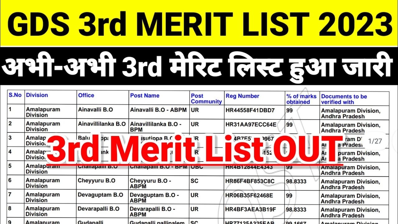 India Post GDS 3rd Merit List 2023 | India Post GDS 3rd Merit List 2023 ...