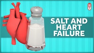 That Low Salt Diet Probably Won't Prevent Heart Failure