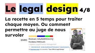 Legal design 4/8 - La recette en 5 temps pour permettre au juge de nous survoler