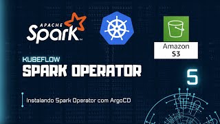 Executando um Job PySpark com Iceberg e S3 no Kubernetes