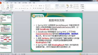 34  尚硅谷 佟刚 SpringMVC 数据绑定流程分析