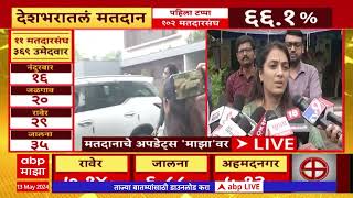 Raver Lok Sabha Rohini Khadse :महाविकास आघाडीचे उमेदवार मोठ्या मताधिक्यानं निवडून येतील :रोहिणी खडसे