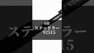 シャーペンランキング#文房具#ショート#カベェコ#s20#オレンズネロ#ヘキサゴナル#スマッシュ#ステッドラー92515#レグロ#PG5#ロットリング800#文房具