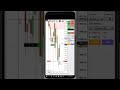 7/28 NINJATRADER on Android, iPhone, Tablets, Mac - day trade from work using mobile app