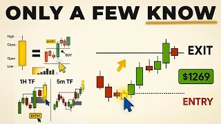 I Built The BEST Chart Analysis System For Day Trading (Complete Strategy)