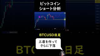 3月5日【リアルタイム】ビットコイン日足ショート分析　三尊か逆三尊かで大きく明暗を分ける局面に突入 #shorts #暗号資産