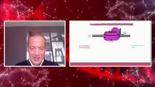 Björn Heindryckx - Gene editing using CRISPR/Cas: slippery slope towards designer babies?’