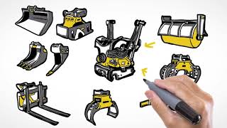 What is an engcon Tiltrotator?