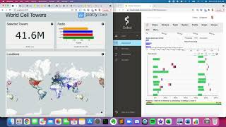 How Plotly Dash & Coiled Integrate