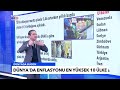 dünyada enflasyonu en yüksek 10 Ülke peki türkiye kaçıncı sırada tuna Öztunç dünyada bugün