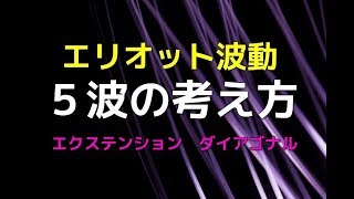 【僕ならこう考える】エリオット波動５波の考え方　ダイアゴナル　エクステンション【Trader's trading method in Japan】　株動画　デイトレード