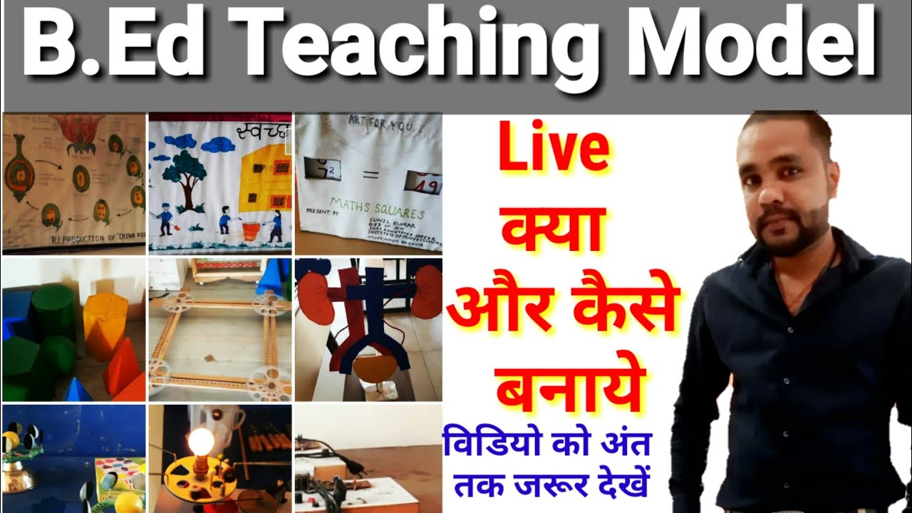 B Ed Teaching Aids For Social Science At Luca Waldock Blog