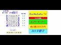 ろんのすけ超👍予想【ロト6】第1738回 2022年11月3日 木 抽選　※5口予想！！　　キャリーオーバー 約2億3000万円発生中！！！