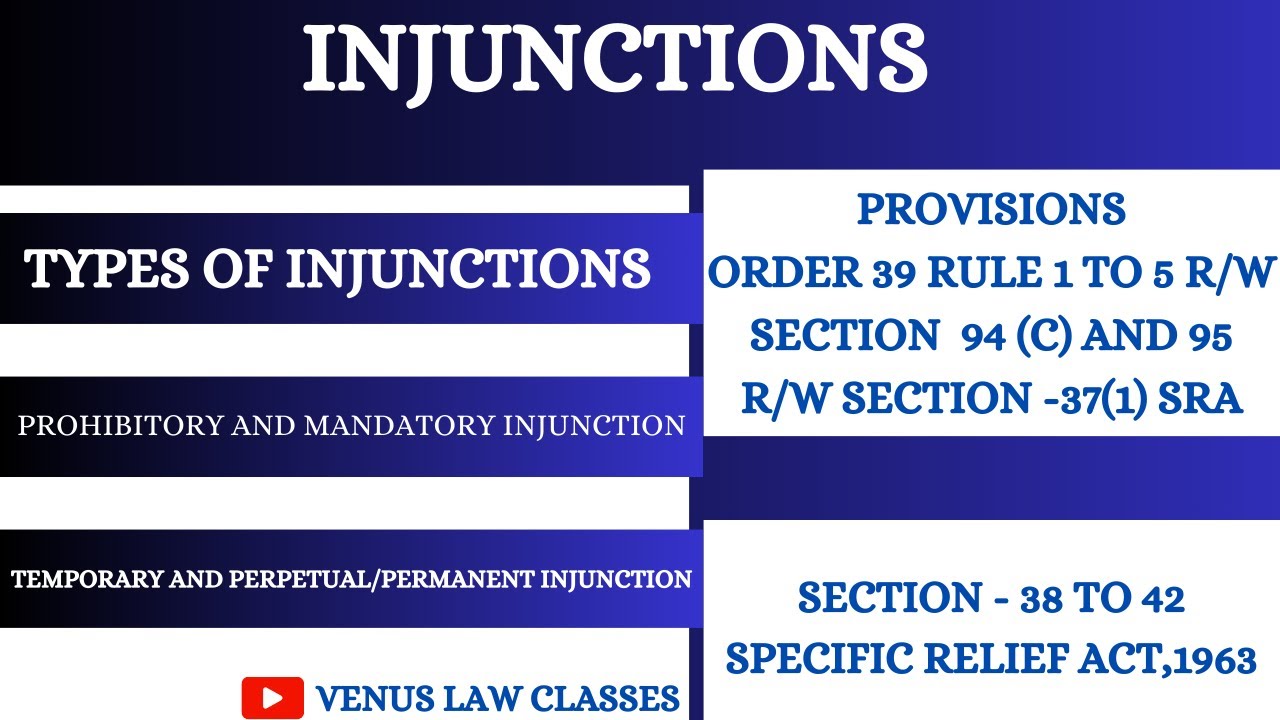 INJUNCTIONS| Types Of Injunctions| Difference Between Temporary And ...