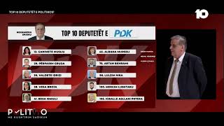 Bedri Hamza fytyra më paqësore në politikë/ Top 10-të deputetët e PDK-së sipas Spahiut