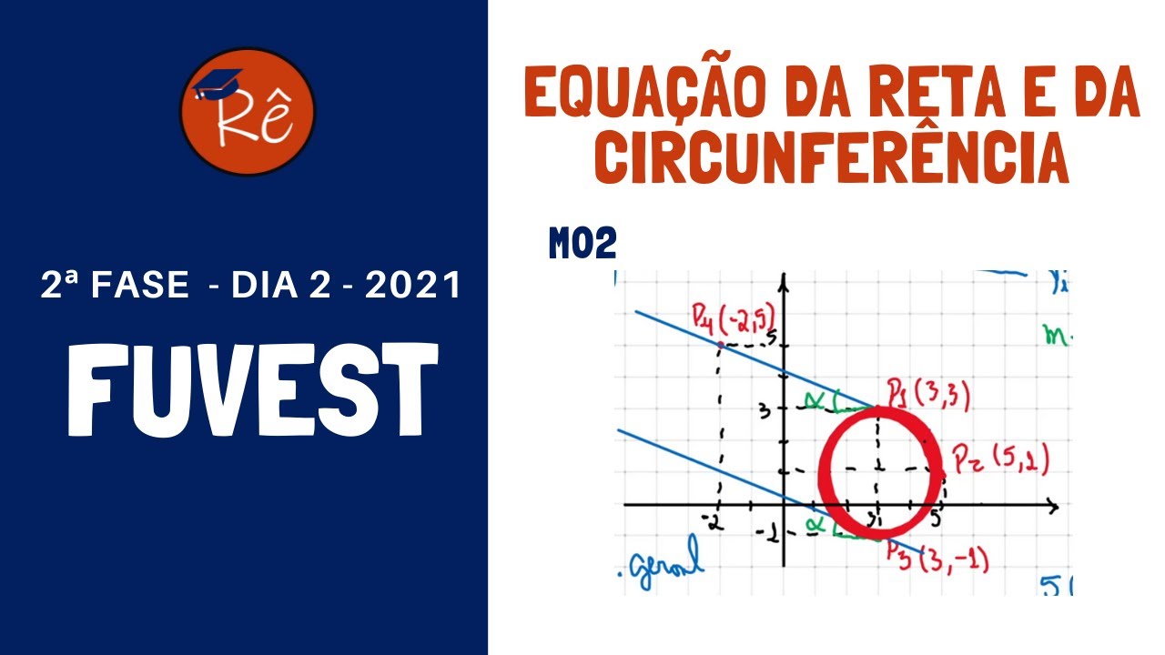 Fuvest 2021 Segunda Fase - BRAINCP