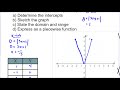 7.2 absolute value functions math 20 1