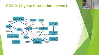 VDOS2022-2_Ontology-based literature mining analysis of molecular-level interactions