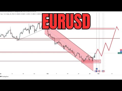 Eurusd Technical Chart Analysis For Upcoming Week Eur Usd Eurusd