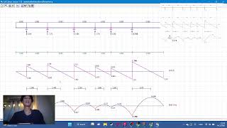 Cvet beam 6403061620040