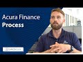 Acura Finance Process