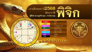 เจาะลึกชะตาลัคนาราศี #พิจิก #Scorpio  ประจำปี พ.ศ.2568, โดยอาจารย์ เตโช โหรธรรม