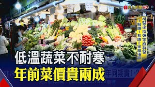 低溫寒害養殖漁業損失慘! 北市市場處估魚價漲2-3%｜非凡財經新聞｜20210119