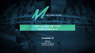 Macondo Vision Workforce Optimization