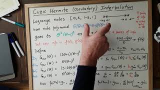 Cubic Hermite Interpolation I