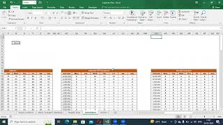 Weekly Requirement Calculation & FTE Calculation on Interval level - Part 2