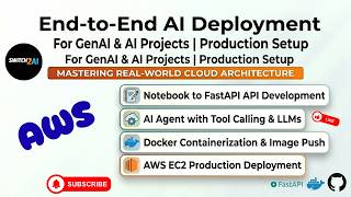 AI Project Deployment End-to-End | Docker + EC2 + FastAPI Production Deployment