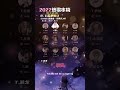 mashup những bài hát hot 2022 听潮阁男明星点唱